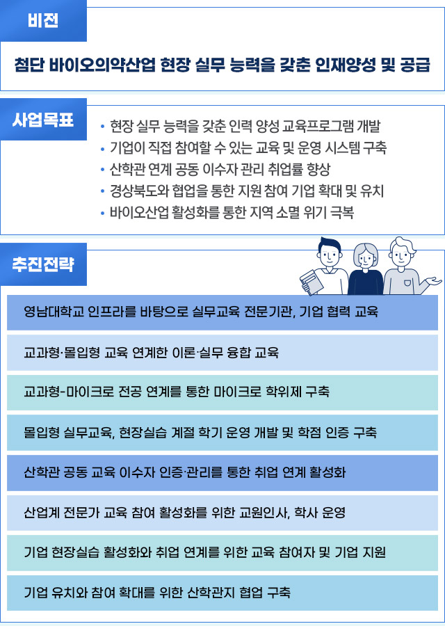 사업목표