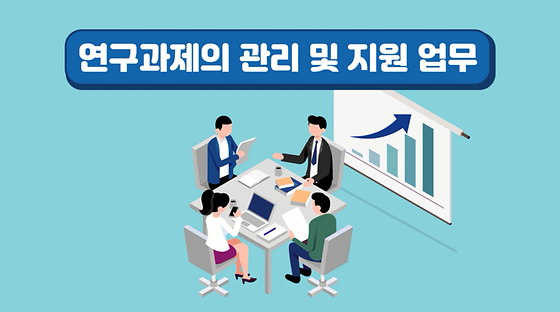 [카드뉴스]  1. 연구과제의 관리 및 지원업무 ~ 7. 연구비 부적정 집행사례  